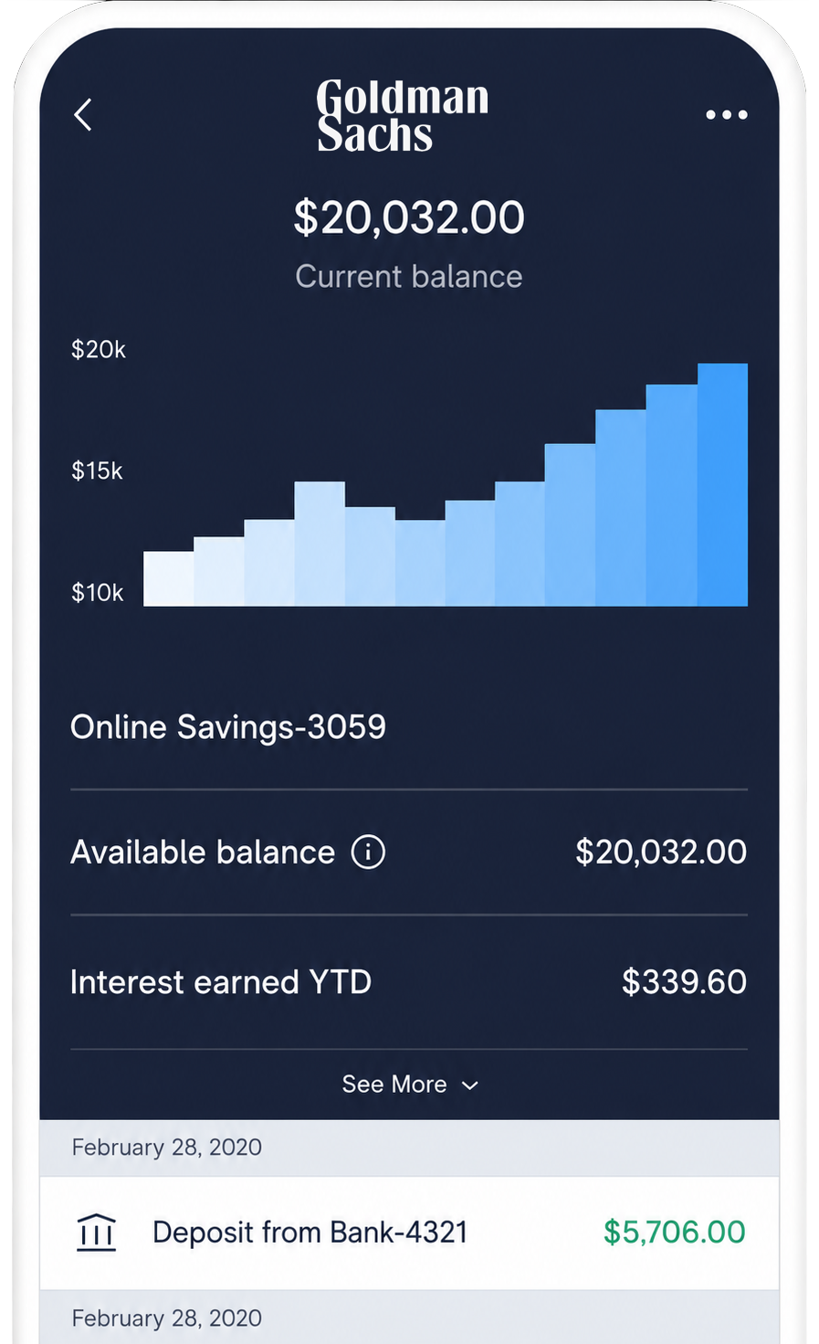 Goldman Sachs Marcus app savings dashboard